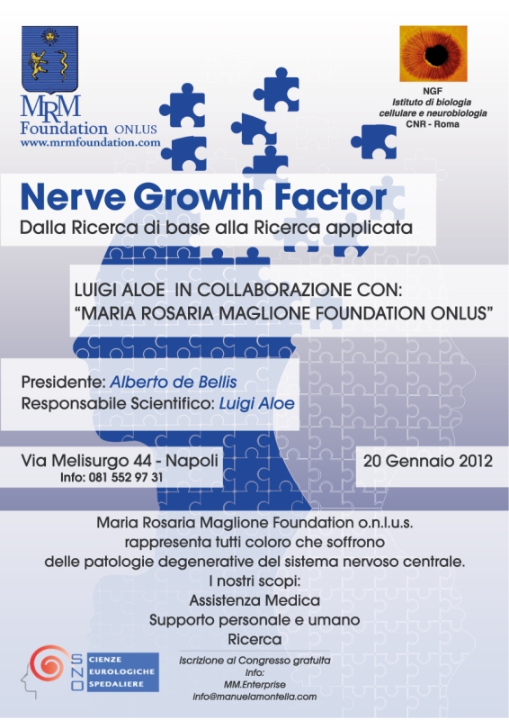 Nerve Growth Factor 